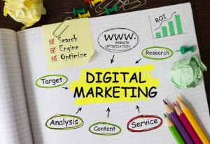 What digital marketing is